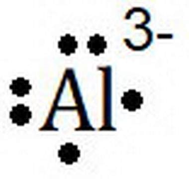 al3+ lewis structure|How to draw the Al3+ Lewis Dot Structure. .